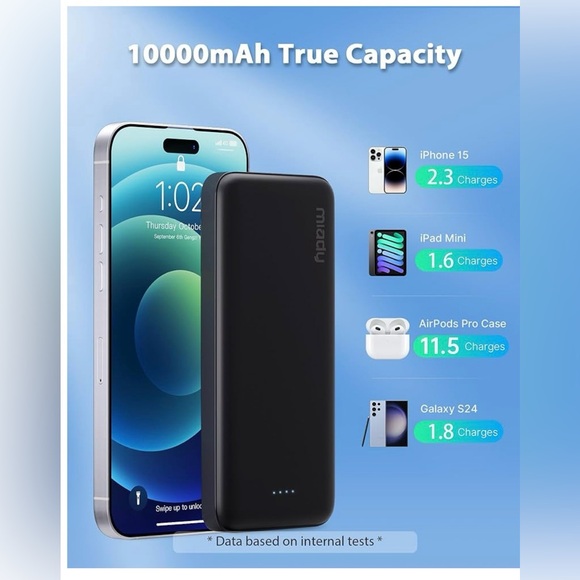 2 10000mAh Dual USB Portable Charger, USB-C
Fast Charging Power Bank - Picture 2 of 8